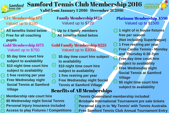 Samford tennis membership details